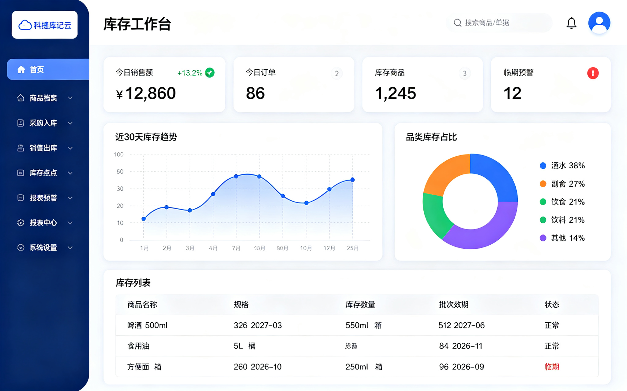 科捷库记云PC端库存管理界面